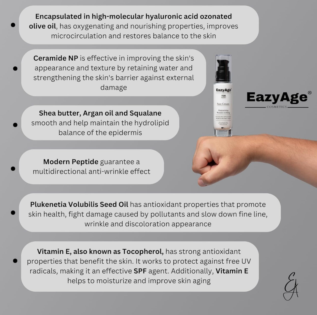 EazyAge Daily Face Cream for Men