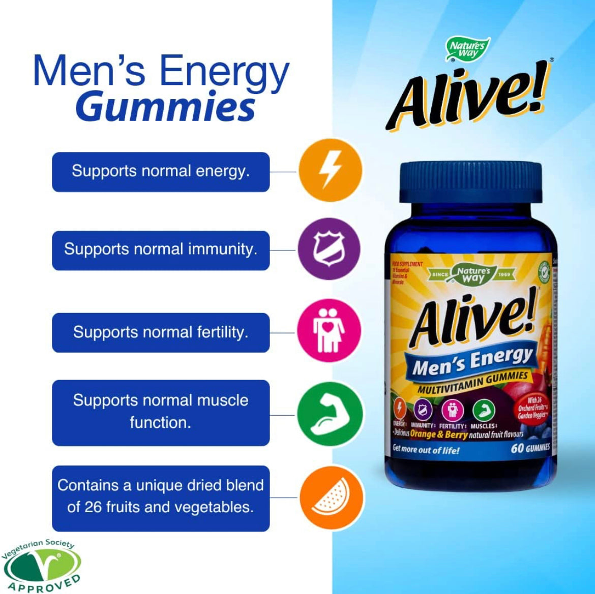 Alive! 60pc package Men's Energy Soft Jell Multivitamins | 60 Chewable Gummies