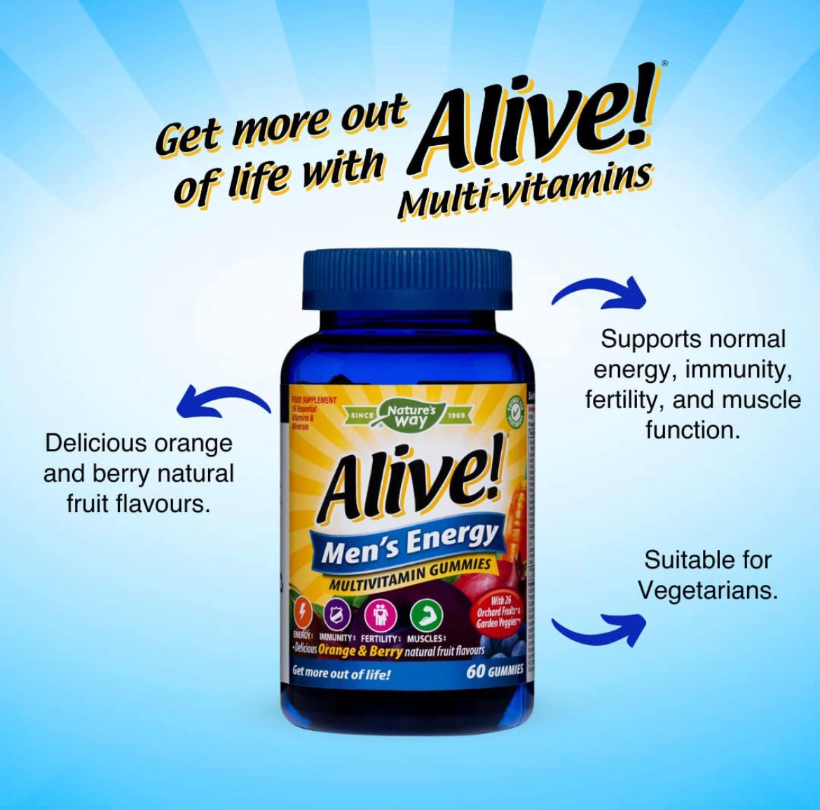 Alive! 60pc package Men's Energy Soft Jell Multivitamins | 60 Chewable Gummies